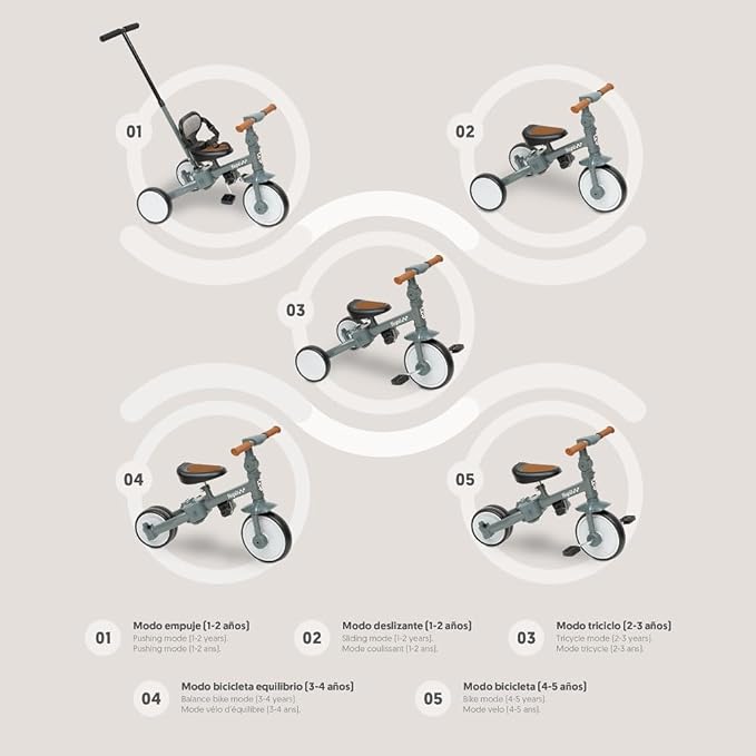 Triciclo Evolutivo de Bebé 5 en 1 Gris